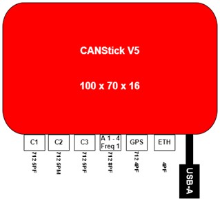 LG-CANStick3C_V5-000